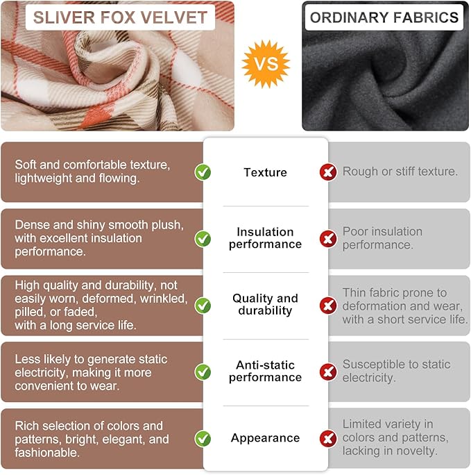 BEAUTYZOO Dog Hoodie Sweaters for Small Medium Large Size Dogs Girls Boys- Premium Quality, Ultra Soft, Superior Comfort Fit, Fleece Lined Hooded Sweatshirt- Cold Weather Pet Clothes Winter Coat,Plaid