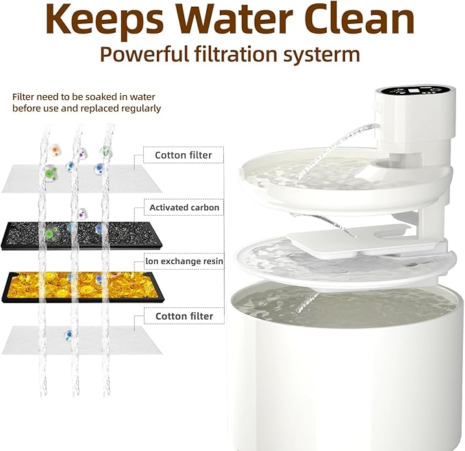 Ceramic Cat Water Fountain,Ceramic Water Fountain for Cats Cordless Automatic with Ultra-Quiet Pump and 4 Filter for Cats, Dogs, Multiple Pets
