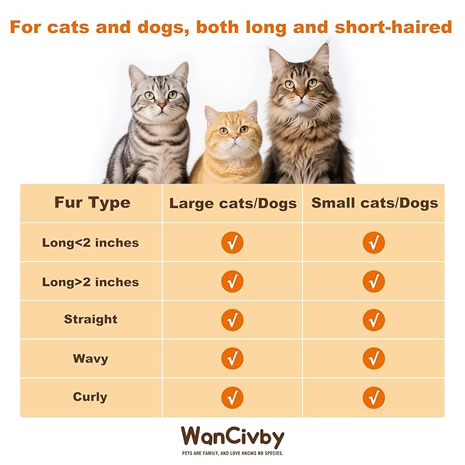 3-in-1Dematting & Deshedding Comb Undercoat Rake for Cats& Dogs，Detangling Matted Fur & Hair Remover Tool Pet Grooming Rake for Shedding and Dematting，Ergonomic beech wood handle (Square Handle)