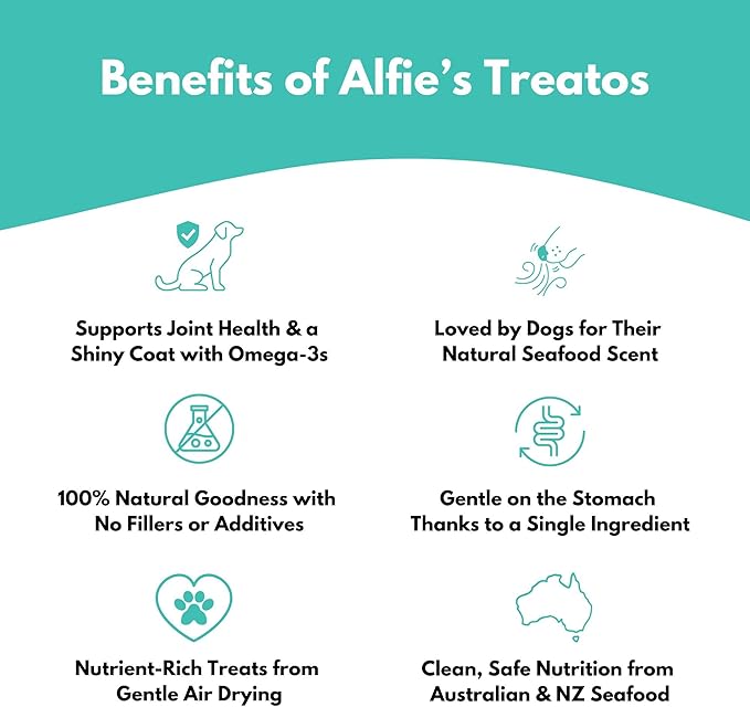ALFIE'S TREATOS Sardines for Dogs & Cats (5.3 oz, 2x2.65 oz), Value Bundle, Air-Dried Fish Dog Treats, Omega-3 Food Topper, Single Ingredient, Australian Wild-Caught, Freeze-Dried Alternative