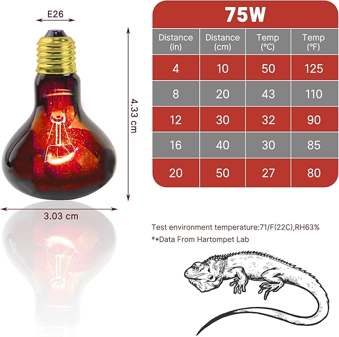 75W Infrared Basking Spot Light Bulbs for Reptiles&Amphibians,Suitable for Bearded Dragons, Snakes, Turtles&Lizards, Red Heat Lamp Bulbs Ideal for Pet Brooders,Reptile Terrarium&Turtle Tank