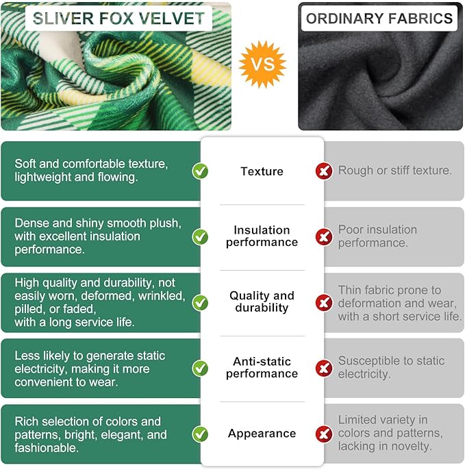 BEAUTYZOO Dog Hoodie Sweaters for Small Medium Large Size Dogs Girls Boys- Premium Quality, Ultra Soft, Superior Comfort Fit, Fleece Lined Hooded Sweatshirt- Cold Weather Pet Clothes Winter Coat,Plaid