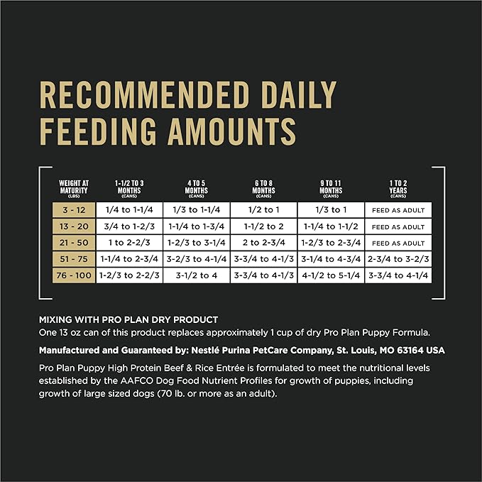 Purina Pro Plan Sport High Protein Puppy Food Beef & Rice Entree Wet Formula - (Pack of 12) 13 oz. Cans