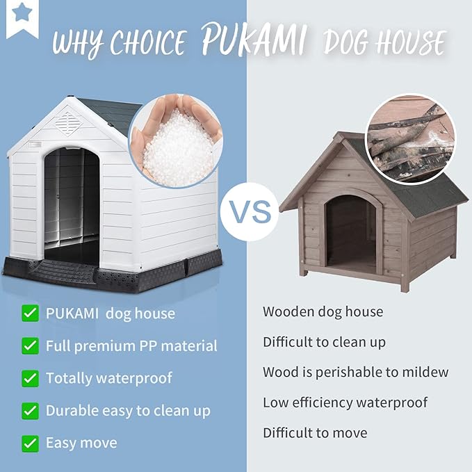 PUKAMI Plastic Dog House Outdoor Indoor,Durable Dog House for Small Medium Large Dogs,Waterproof Dog Houses with Elevated Floor and Air Vents,Ventilate & Easy Clean and Assemble (Grey, 34inch)