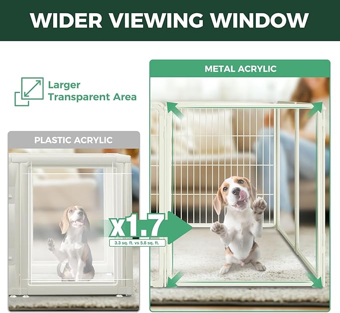 FXW Homeplus Unleashed Indoor Dog Playpen - Stress-Free and Safe Play, Heavy Duty 32 Inch 5 Acrylic Panels + 5 Wire Panels Dog Pen for Small and Medium Dogs, White│Patented