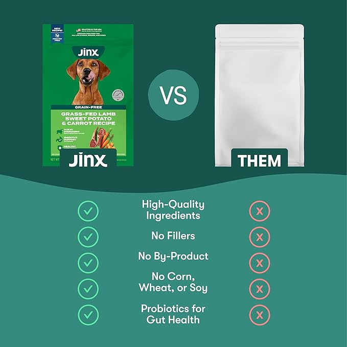 Jinx Premium Grain-Free Dry Dog Food, for All Lifestages - Grass-Fed Lamb, Sweet Potato & Carrot Dog Food with Superfoods for Immune Support & Probiotics for Digestive Support - No Fillers - 11.5lb