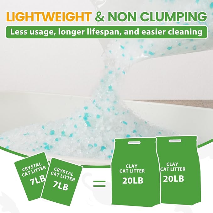 NEWORD Crystals Cat Litter Silica Gel, 14LB Bag, Superior Odor Control, Non Clumping Cat Litter, Lightweight Cleaning Crystals for Home Kitty Litter Boxes Cats Pets, Aloe Vera Fragrance