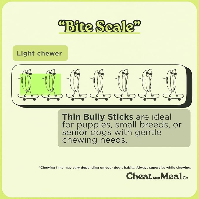 Thin Bully Sticks for Small Dogs - [6 Inch, 25 Pack] - Natural, Grain-Free, Rawhide-Free Dog Chews for Small Dogs, Seniors, and Puppies - Long-Lasting, Grass-Fed Beef Pizzle