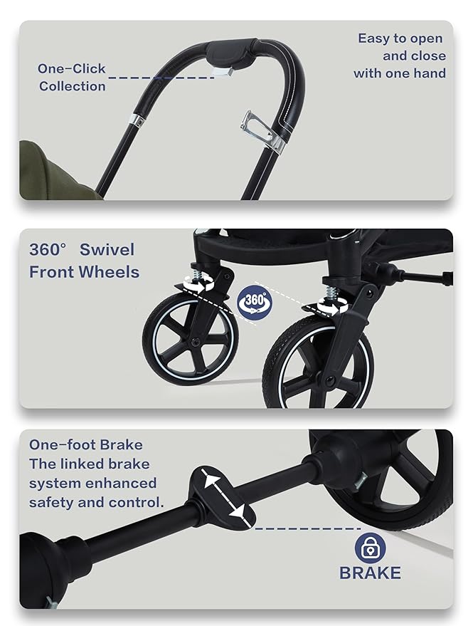 JK Pawadore 4 Wheels Pet Stroller Best Lightweight Foldable Portable Secure Easy Lock NO-Zip 180 ̊ Canopy Sun Shades Waterproof for Small/Medium Dogs 33lbs with Large Storage Basket (Army Green)