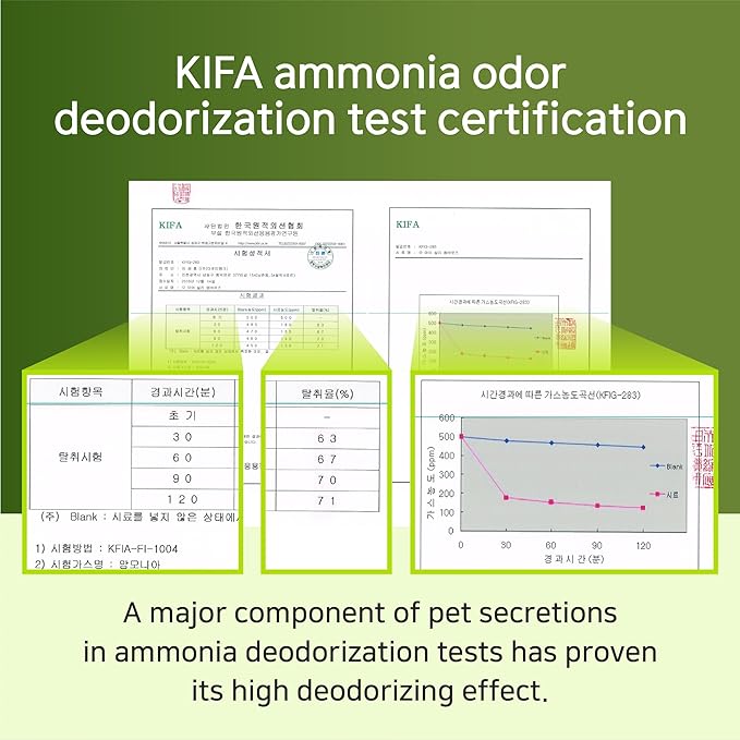 EVENDAY Oh my silly Air freshener Pet diffuser - Removing Ammonia Odor Deodorization Long Lasting Aroma Pet Perfume (Amberose)