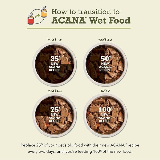 ACANA Premium Chunks in Bone Broth Grain-Free Wet Dog Food Variety Pack: Beef + Poultry Recipes 12.8oz Cans (6 Count, 3 of Each)