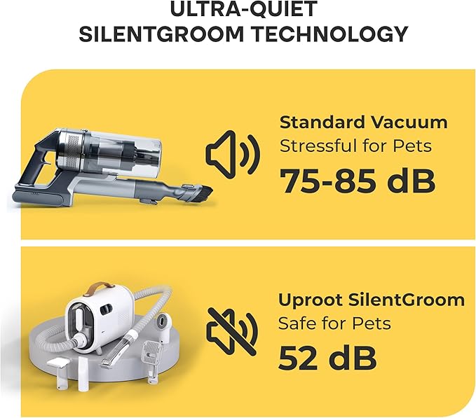Pet Grooming Vacuum Kit - Super-Quiet Dog Hair Vacuum Groomer with Brush, Detangle, Deshed, Trim, Clean, & Dry Attachments - All You Need Pet Grooming Kit at Home