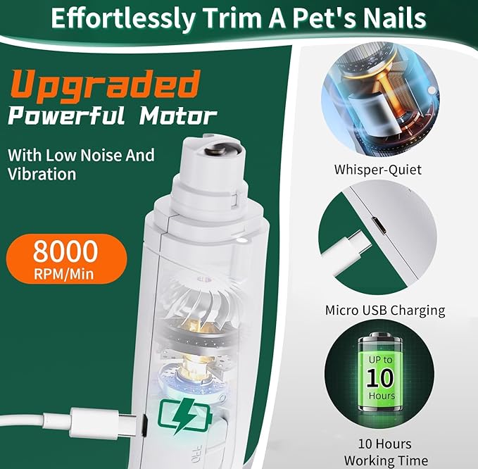 2 in 1 Dog Nail Clippers & Cat Nail Clippers Trimmers for Large Medium Small Dogs Cats Claw Trimmer Quick Sensor and Safety Guard USB Rechargeable Dogs Nail Trimmer with Catcher & 2 LED Lights