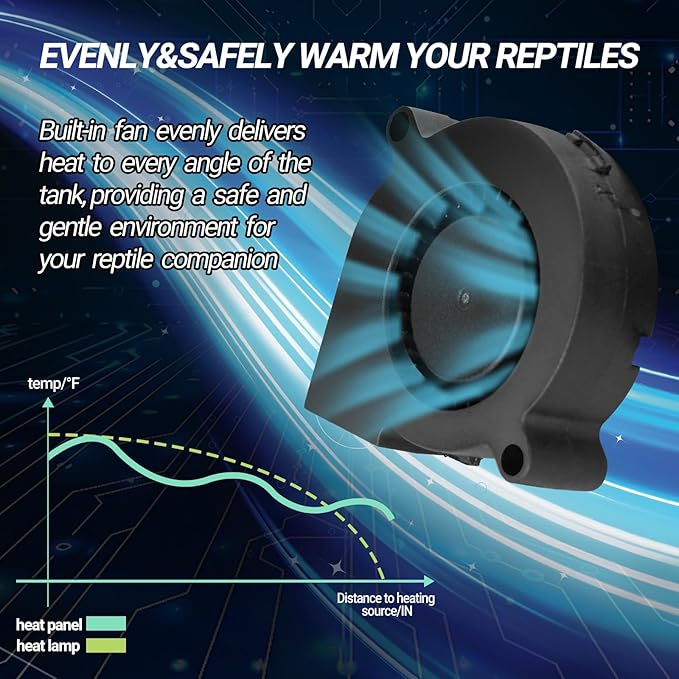 REPTI ZOO Reptile Heat Panel Adjustable Temperature Reptile Heating Plate, Non-Light Heating Solution with Expanded Heating Range for Hermit Crabs/Leopard Geckos/Turtles/Snakes/Lizards