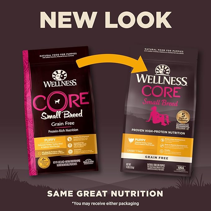 Wellness CORE Grain-Free High-Protein Small Breed Dry Dog Food, Natural Ingredients, Made in USA with Real Meat (Puppy, Turkey, 4-Pound Bag)