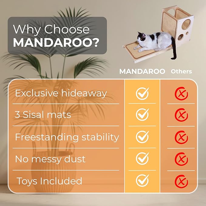 Cat Scratching Post with Toy – L-Shaped Sisal Scratcher Pad & Cozy Corner Hideaway for Indoor Cats | Vertical & Horizontal Scratching Ramp for Large Cats – MANDAROO