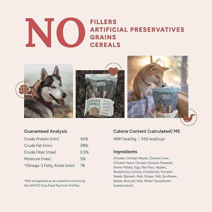 360 Pet Nutrition Freeze-Dried Raw Dog Food, High Protein, Balanced Meal, Chicken, Liver, Heart, Fruit, Veggies, Superfoods, No Fillers, 16 oz Food/Bites/Kibble (Chicken) Made in USA