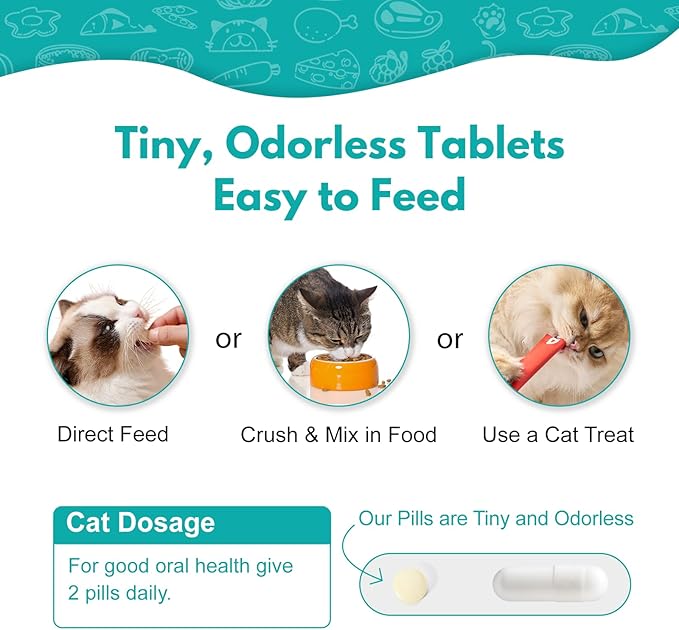 Cat Gingivitis Treatment, Gingivitis Treatment for Cats, Reduce Bad Breath, Tartar, Gum Inflammation, Redness & Pain, Cat Oral Health for Teeth, Gums & Mouth – 400 Tiny Tablets