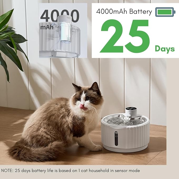 Leafur Cat Water Fountain, Battery Operated - Motion Sensor Pet Fountain 2.8L/95oz, Automatic Water Dispenser with Quiet Pump & Stainless Steel Tray (White Cordless)