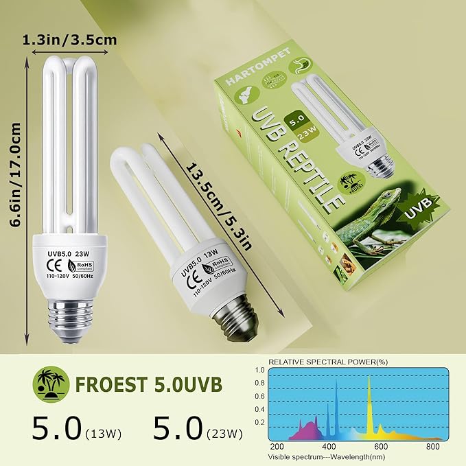 UVB 5.0 Linear Lamp 13W, Compact Fluorescent Lamp, UVA-UVB Light for Terrarium Tropical & Sub-Tropical Terrariums, Ideal for Reptiles Chameleons, Iguanas, Turtles & Rainforest Reptile Tank