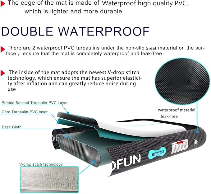 ALIFUN Inflatable Dog Water Ramp Safety Floating Dock Dog Pool Raft for Pool Lake Boat Non-Slip Floating Ladder for Pets Up to 220 LBs Bgreen 140CM Length