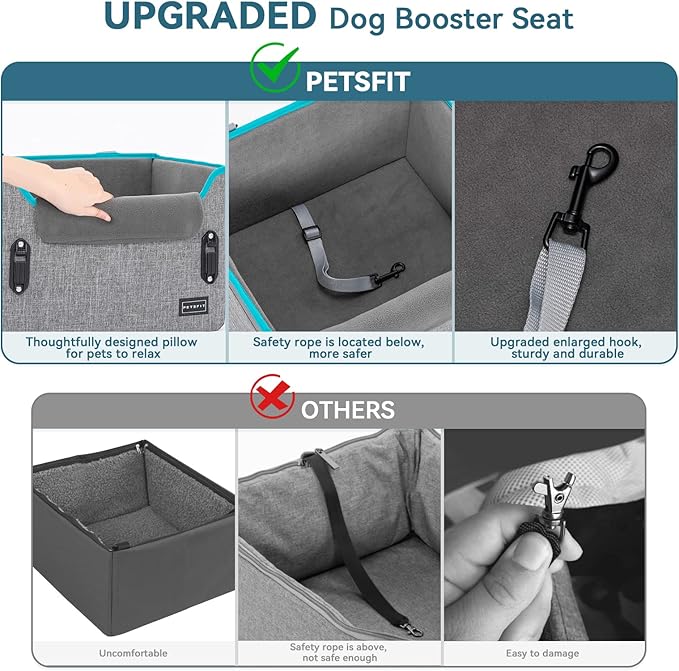 PETSFIT Dog Car Seats for Small Dogs, Patent Safety Buckles Dog Booster Car Seat, Dog Carseat with Safety Belt, Suitable for Small Pets Up to 25lbs (Grey)