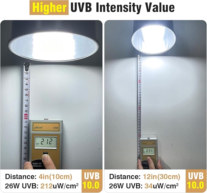 MIXJOY UVB Bulbs for Reptiles 10.0, 26W Desert UVA UVB Light, Compact Fluorescent UVB Lamp for Reptiles, UVB Light for Bearded Dragon, Tortoise, and Other Lizards