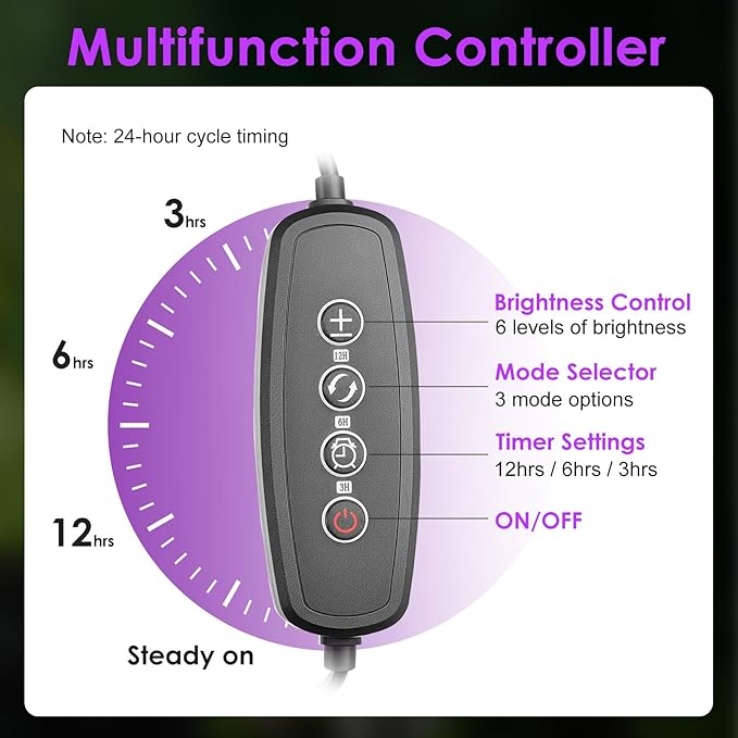 MIXJOY 11-Inch Dimming LED UVA UVB Light for Reptiles, UVB 20.0/UVB 10.0 15W LED Reptile UVB Light for Tropical & Desert Reptile with 3 Light Modes Option 6-Level Dimming 24-Hour Cycle Timer