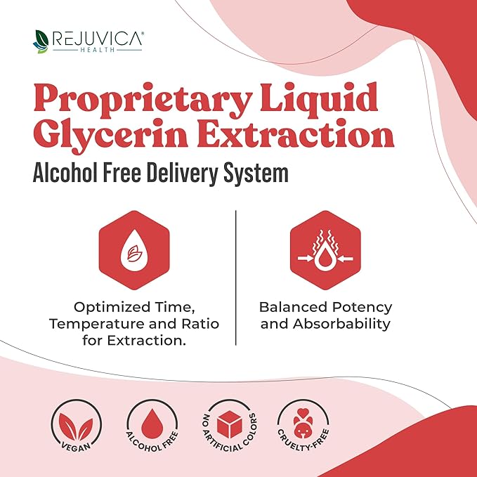 Ancient Pet Liver Support for Dogs & Cats -Simple Liquid delivery, Mixes Easily with Food or Water - Milk Thistle, Dandelion & Artichoke - Enhanced Absorption - 2 fl oz