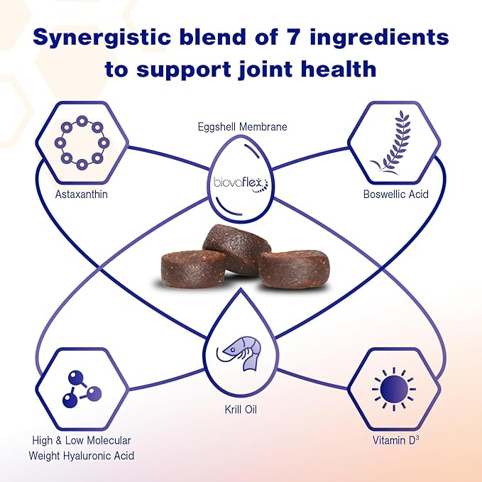 Advanced Soft Chews Hip and Joint Support Supplement for Medium Dogs 60 Count by Virbac