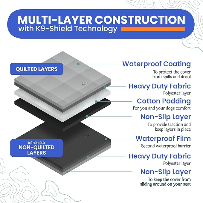 4Knines SUV Cargo Liner for Dogs, Trunk Mat for SUV, Durable Cargo Cover, Protector – Compatible with 60/40 Split Bench & Armrest Pass-Through, Waterproof, Machine Washable, Non-Slip (Small, Camo)