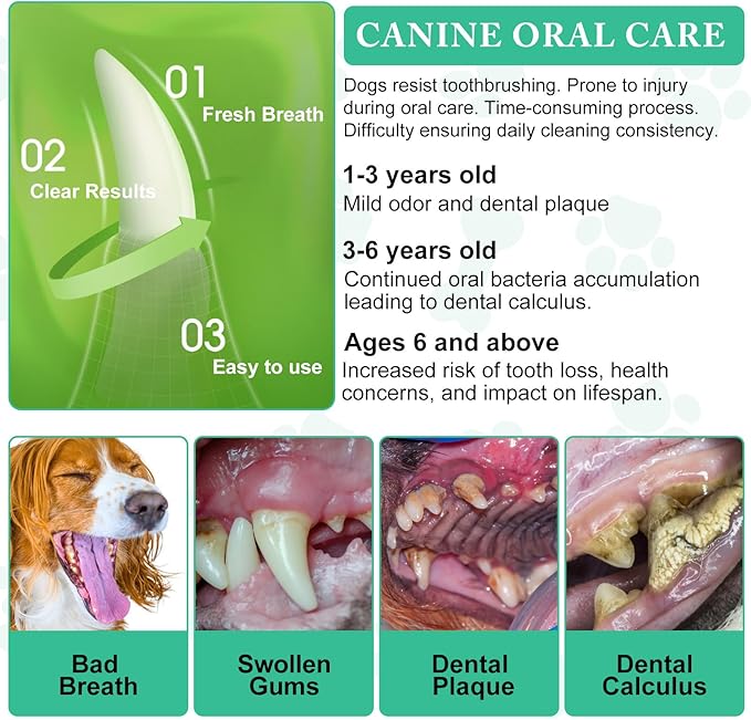 Dog Dental Powder - Teeth Cleaning Powder for Dogs - Dog Dental Care - Plaque & Bad Breath Off Powder Dog - Dental Care Supplies for Small - Medium - Large Dogs