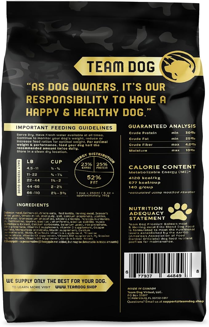 Team Dog Elite Blend Salmon Dog Food with Herring & Lentils | High Protein Dog Food for Sensitive Stomachs & Skin | Chicken Free, Gluten Free, GMO Free, No Corn, Wheat or Soy (33 lb)