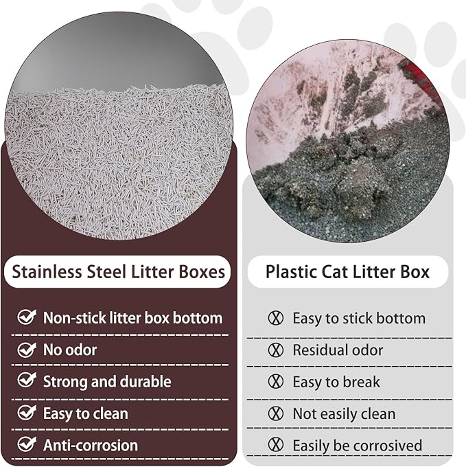 Stainless Steel Cat Litter Box for Adult Cats or Kitty/Kitten 23.6"x15.8"x8" Rust-Proof, High Side, Non Stick, No Smell, Easy to Clean Metal Cat Litter Box