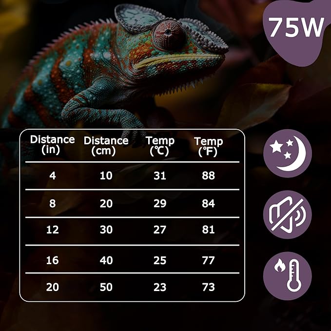 75W Reptile Night Light Bulb - Purple Basking Lamp to Simulate Natural Moonlight for Lizards, Snakes, Turtles - Basking Spot Bulb for Aquariums, Tanks, Promotes Healthy Behavior and Growth