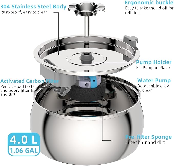 Tomxcute Cat Water Fountain - 4.0L/135oz Flower Design Fountain for Drinking - Large Capacity Stainless Steel Cat Water Fountain - Comes with 3 Replacement Filters