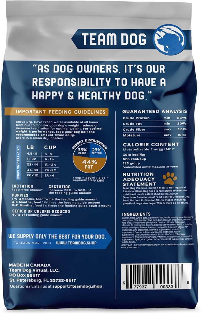 Team Dog Essential Blend Premium Herring & Salmon Dog Food | Sensitive Stomach Dog Food | Gluten & GMO Free, No Corn, Wheat, No Soy Chicken Free | All Life Stage Formula (33 lb)