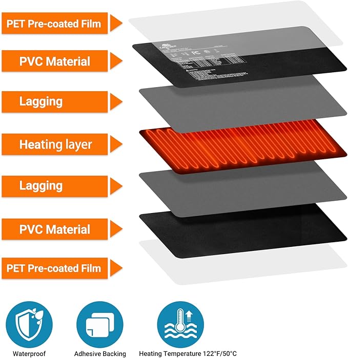 Reptile Heat Pad with Dimming Thermostat, 6" X 8" 8W Heating Pad Combo Set for 10-20 Gallon Reptile Tank, Under Tank Heater for Reptiles, Turtle, Snake, Lizard, Hermit Crab, Frogs, Seed