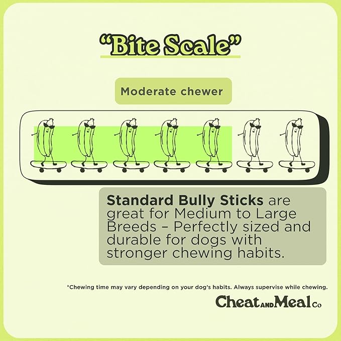 Bully Sticks for Medium Dogs - [6 Inch, 10 Pack] - Natural, Grass-Fed Beef Pizzle Sticks for Medium Dogs and Large Breeds - Rawhide-Free, Grain-Free, Long-Lasting Chews