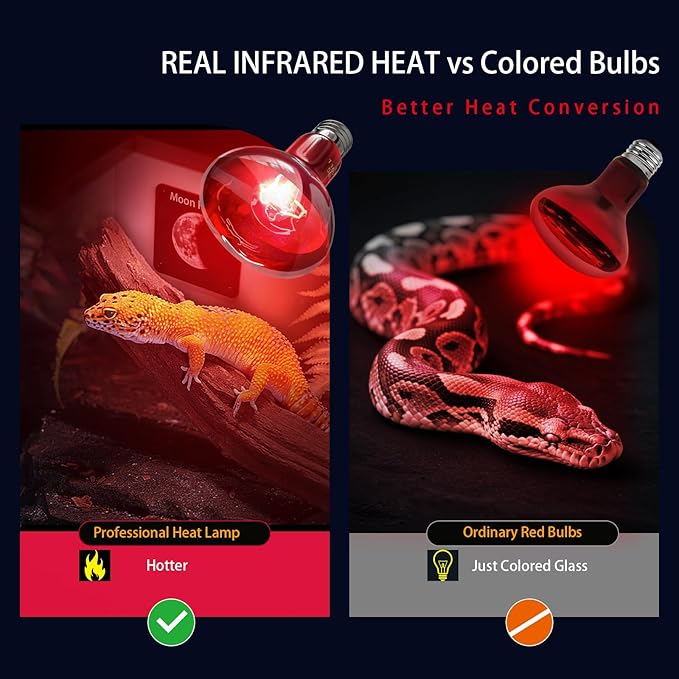 Reptile Heat Lamp, 100W Heat Lamp for Lizard & Reptile Night Heat Bulb - 2-Pack Infrared Light Bulb with Voltage Protection (110-130V, No UVB, E26/E27 Base)