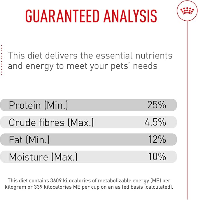 Royal Canin Cavalier King Charles Spaniel Adult Breed Specific Dry Dog Food, 10 lb bag