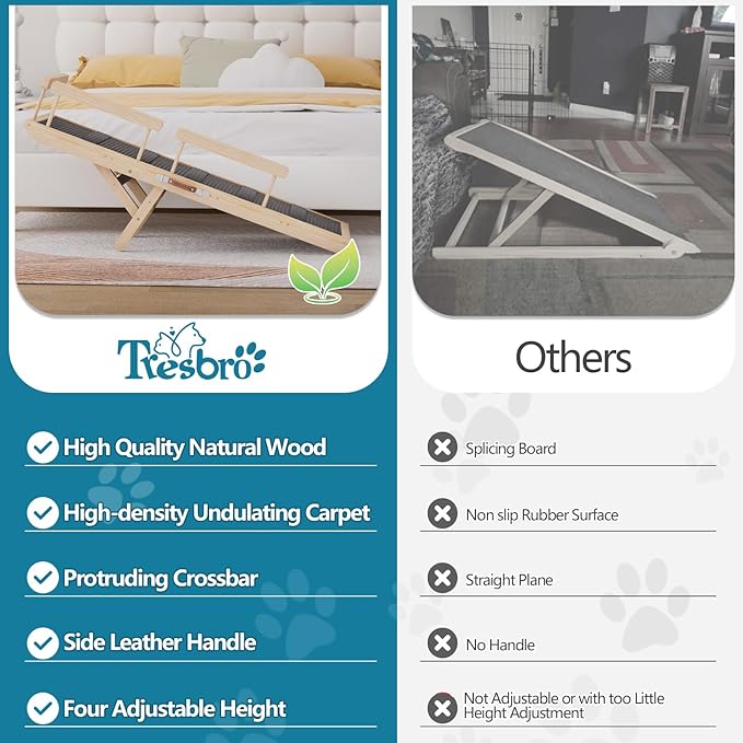 Tresbro Dog Ramp for Bed, 6 Level Adjustable 15.55'' to 26.77'' Dog Ramps with Anti-Slip Carpet & Side Rails, Portable Dog Ramp Holds up to 200LBS for Small Medium Large Dogs to Get on High Bed, Sofa