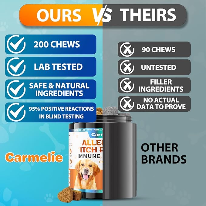 Dog Allergy Chews 200 Chews - Dog Itching Skin Relief Support - Omega 3 Probiotics for Dogs - Itchy & Paw Licking Relief, Seasonal Allergies, Skin & Coat Immunity Supplement - Chicken Flavor
