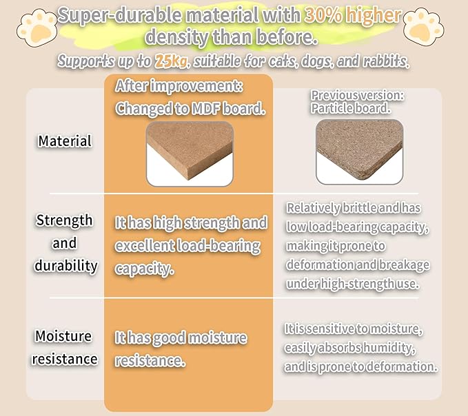 26.8" Small Cat Tree Tower,Cat Scratching Post for Indoor Cats,Featuring with Cat Cave & Cozy Perch,Cat Self Groomer and Interactive Dangling Ball Great for Kittens/Cats (Beige, Medium)