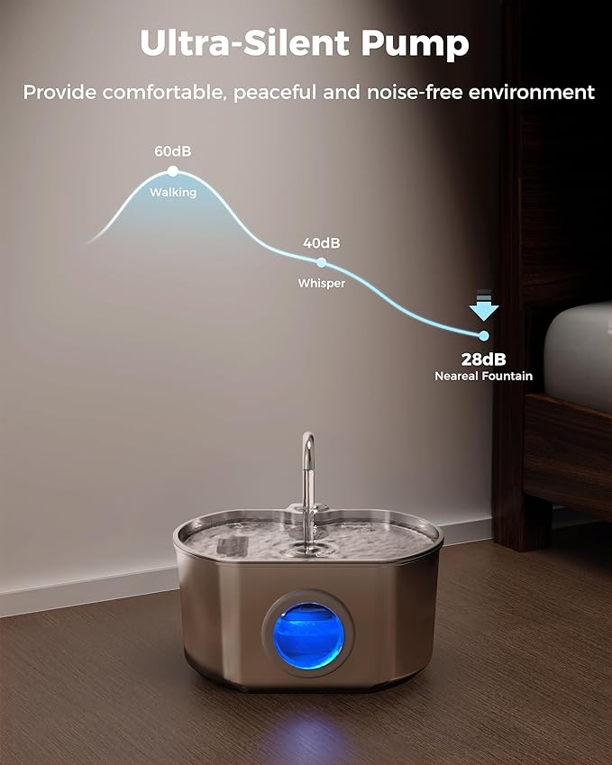 Cat Water Fountain Stainless Steel: 74oz/2.2L Cat Fountain for Drinking- Pet Water Fountain Inside - Automatic Dog Watering Dispenser Bowl - Pet Feeding & Watering Supplies (4 Filters)