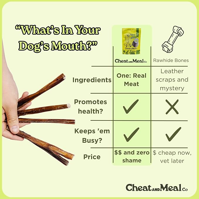 Thin Bully Sticks for Small Dogs - [6 Inch, 25 Pack] - Natural, Grain-Free, Rawhide-Free Dog Chews for Small Dogs, Seniors, and Puppies - Long-Lasting, Grass-Fed Beef Pizzle