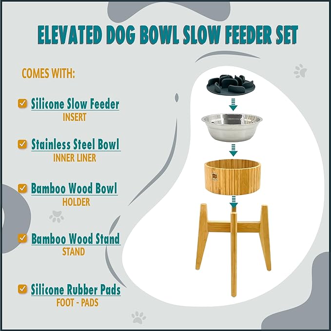 Slow Feeder Dog Bowls for Large Breed - 12-inch High Elevated, Raised Single Food Station - Detachable Parts, Suitable for Treats, Wet/Dry Pet Foods