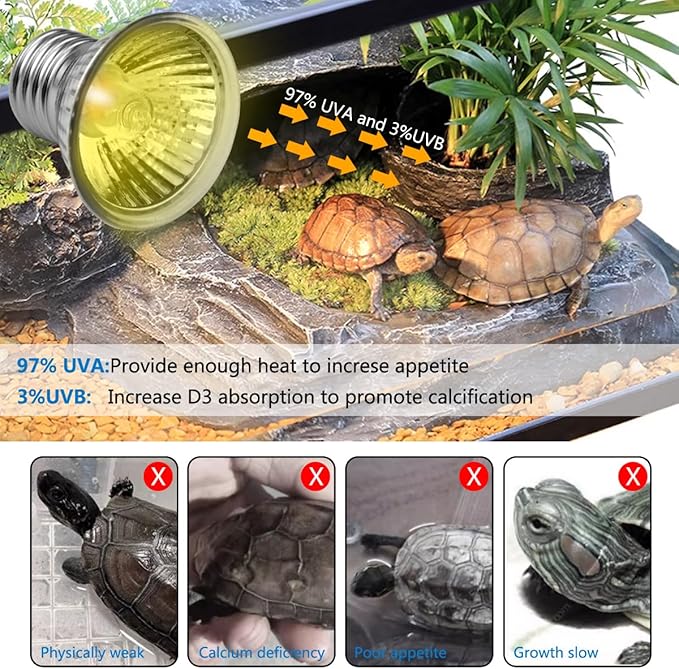 DOMICA Reptile Heat Lamp with 50W 35W UVA UVB Light Bulb, Basking Spot Light Simulated Sunlight, Heating Lamp for Turtle, Lizard, Snake, Beared Dragon, Amphibians