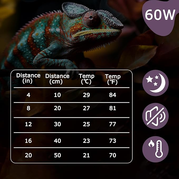60W Reptile Night Light Bulb - Simulate Natural Moonlight for Bearded Dragons, Lizards, Snakes, and Amphibians - UVA Basking Lamp for Aquariums & Tanks, Enhance Health and Activity