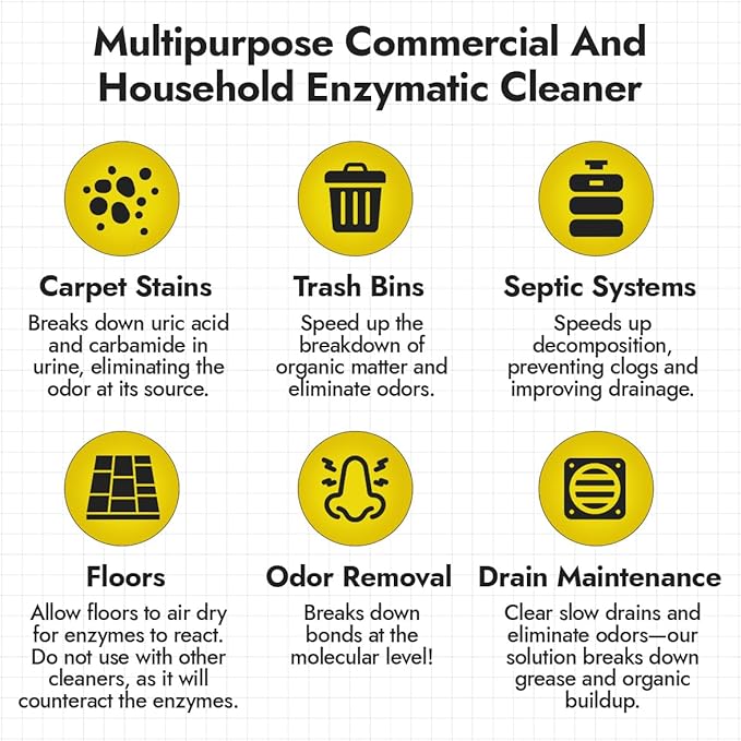 NORTHWEST ENTERPRISES Multi-Purpose Enzyme Cleaner - Household and Commercial Enzyme Cleaner, Fresh Lemon Scent (32 ounces)
